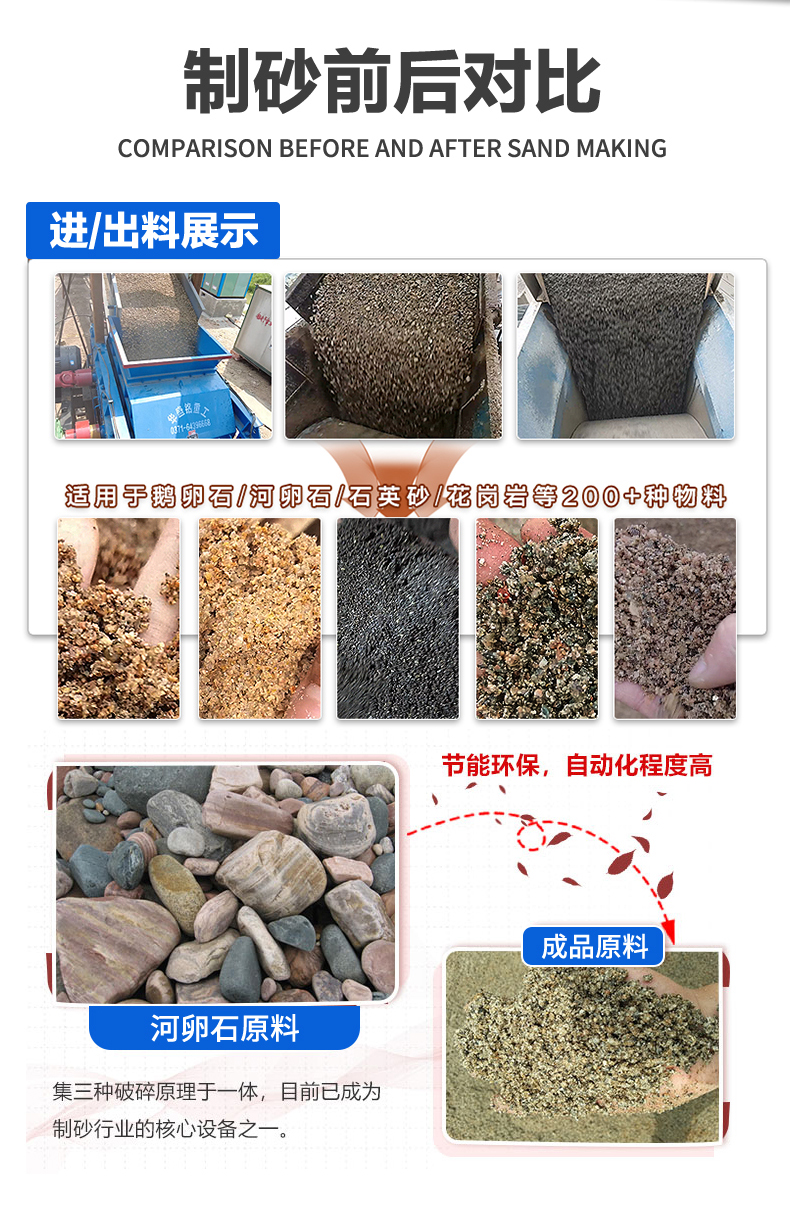 对辊制砂机适应物料 对辊制砂机适应物料